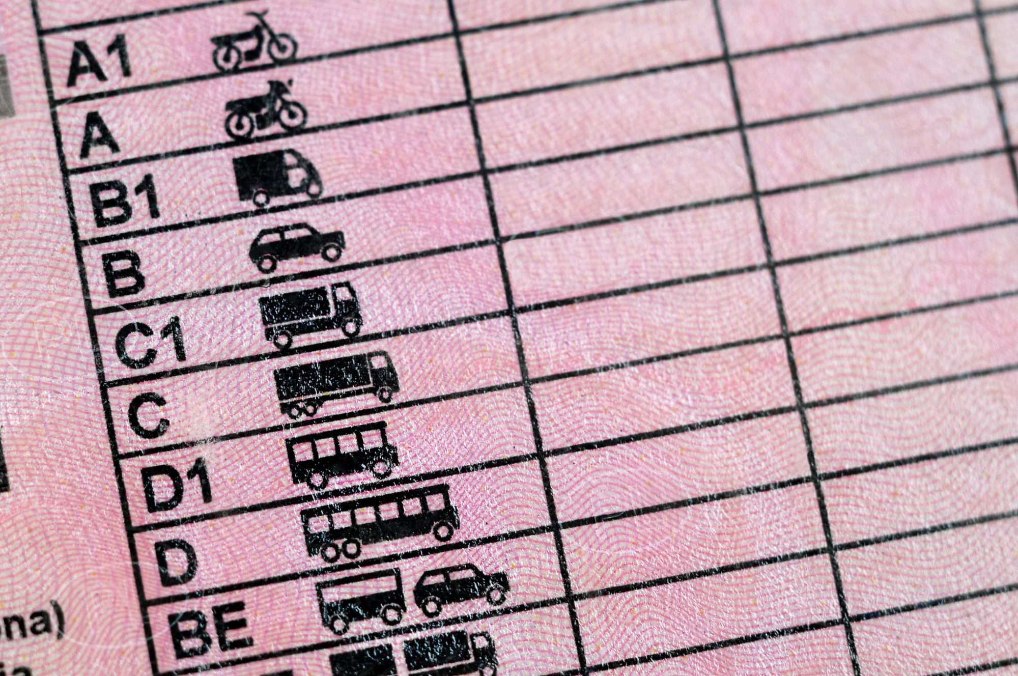 cbr rijbewijs keuring